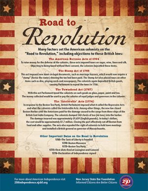 Road to Revolution Poster